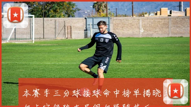 本赛季三分球接球命中榜单揭晓马尔卡宁领跑克尼佩尔紧随其后